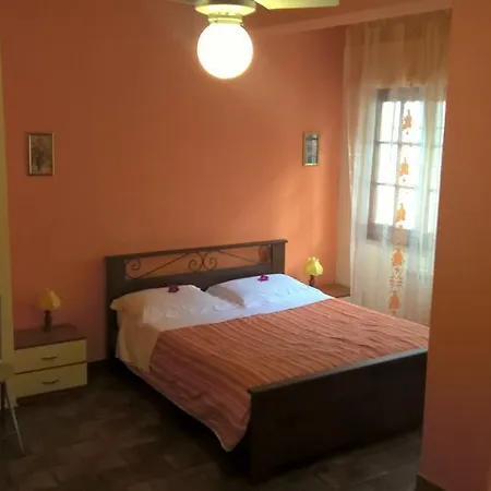 Ania Πανσιόν Mondello